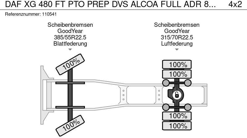 DAF XG 480 FT PTO PREP DVS ALCOA FULL ADR 845L+340L TANK - COMING SOON - Vlačilec: slika 2 DAF XG 480 FT PTO PREP DVS ALCOA FULL ADR 845L+340L TANK - COMING SOON - Vlačilec: slika 2