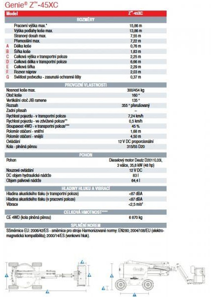 Genie top! Z45 XC - Zglobna dvižna ploščad: slika 5 Genie top! Z45 XC - Zglobna dvižna ploščad: slika 5