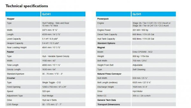 Sandvik QJ 341 - Čeljustni drobilec: slika 5 Sandvik QJ 341 - Čeljustni drobilec: slika 5