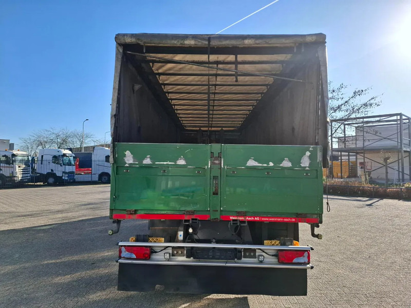 Scania R410 / GERMAN TRUCK / RETARDER / LIFT+LENKACHSE / SLIDING ROOF / SMART TACHO / PARK AIRCO / NAVI / LWDS / AUTOMATIC / EURO-6 / 2 - Tovornjak s ponjavo: slika 5 Scania R410 / GERMAN TRUCK / RETARDER / LIFT+LENKACHSE / SLIDING ROOF / SMART TACHO / PARK AIRCO / NAVI / LWDS / AUTOMATIC / EURO-6 / 2 - Tovornjak s ponjavo: slika 5