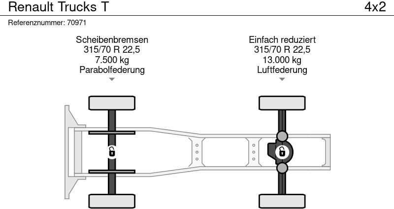 Vlačilec Renault Trucks T: slika 6 Vlačilec Renault Trucks T: slika 6