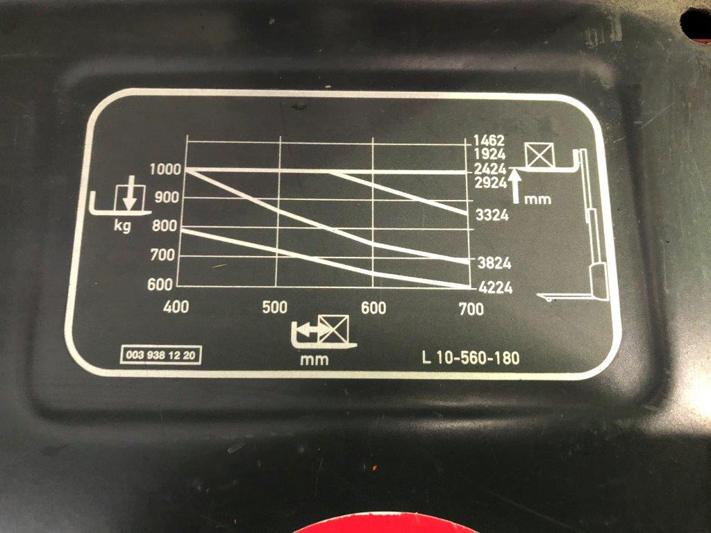 Ant Linde L 10 - high lift truck - stacker - electric pallet truck - pedestrian stacker - Stroj za zlaganje: slika 5 Ant Linde L 10 - high lift truck - stacker - electric pallet truck - pedestrian stacker - Stroj za zlaganje: slika 5