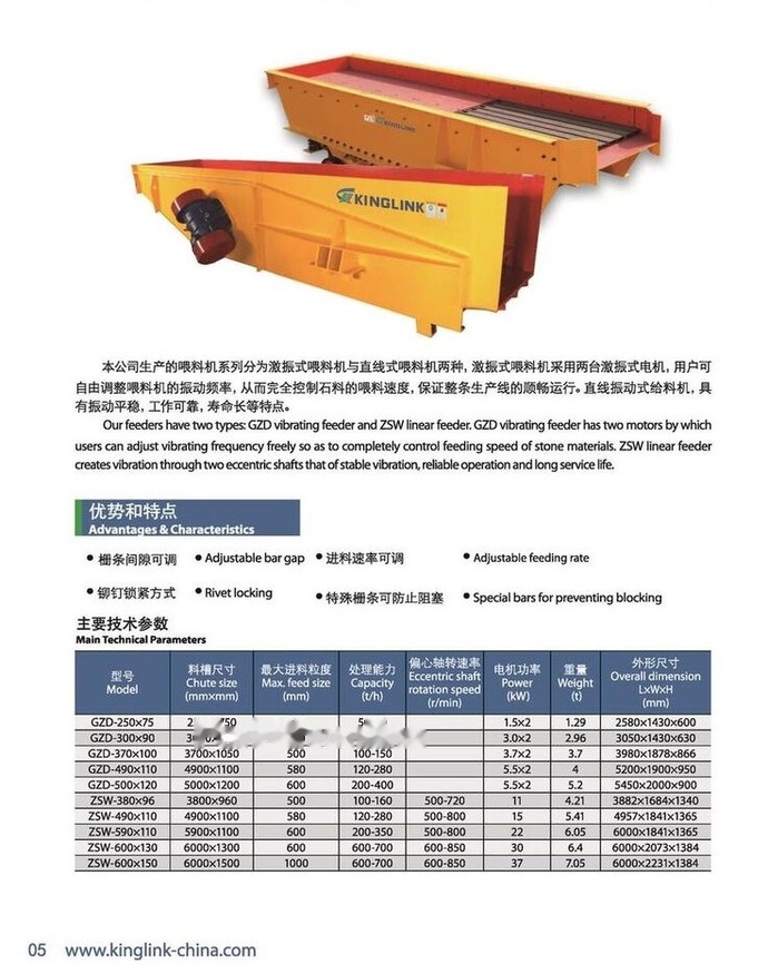 Kinglink Vibrating feeder ZSW380*96 - Rudarski stroji: slika 3 Kinglink Vibrating feeder ZSW380*96 - Rudarski stroji: slika 3