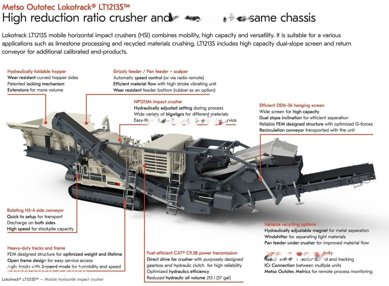 Metso NEW Lokotrack LT1213S mobile horizontal impact crusher - Mobilni drobilec: slika 4 Metso NEW Lokotrack LT1213S mobile horizontal impact crusher - Mobilni drobilec: slika 4