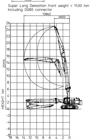 Hitachi ZX 470 LCD - 3 (25m high reach demolition) - Rušilni bager: slika 2 Hitachi ZX 470 LCD - 3 (25m high reach demolition) - Rušilni bager: slika 2