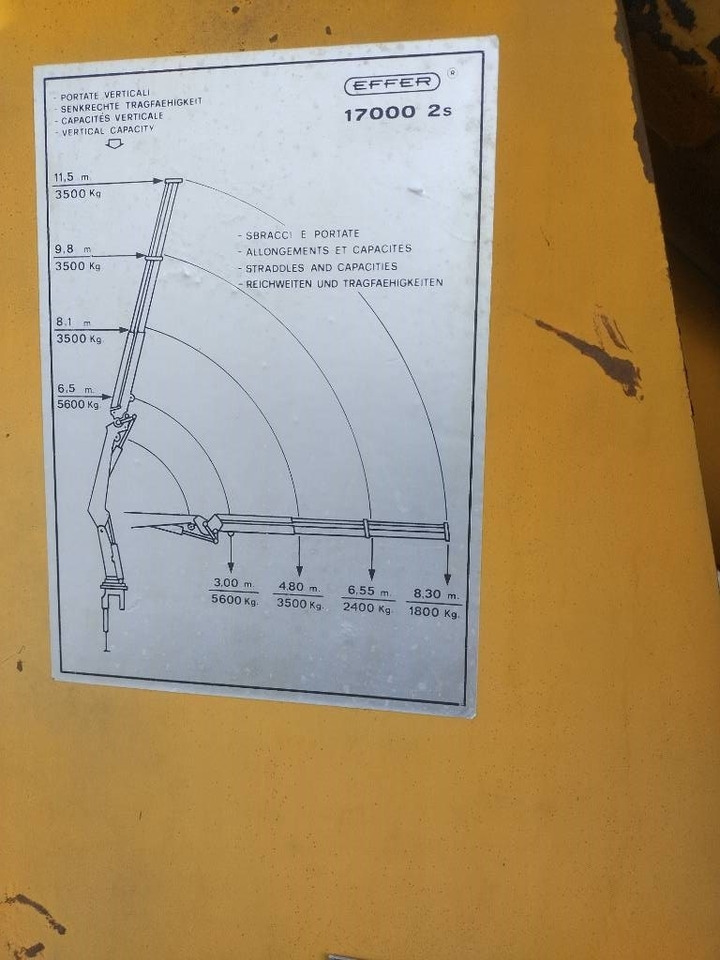 Effer 17000 2S - Paletno dvigalo za Tovornjak: slika 4 Effer 17000 2S - Paletno dvigalo za Tovornjak: slika 4