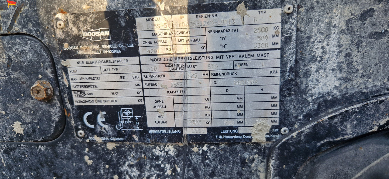 Doosan D25-5 Duplexmast, Seitenverschiebung, autom. Gabelverst. - Diesel viličar: slika 3 Doosan D25-5 Duplexmast, Seitenverschiebung, autom. Gabelverst. - Diesel viličar: slika 3