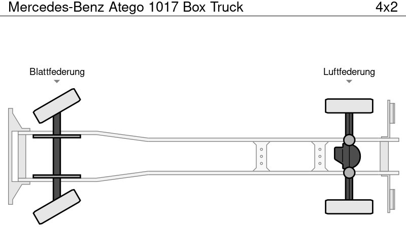 Mercedes-Benz Atego 1017 Box Truck lizing Mercedes-Benz Atego 1017 Box Truck: slika 17
