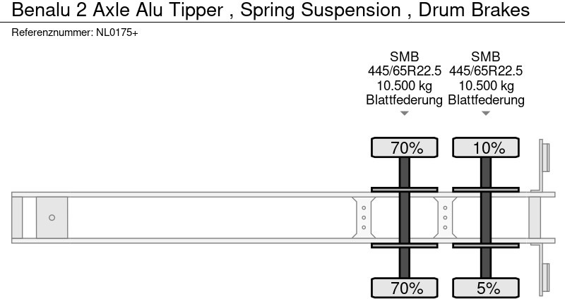 Kiper polprikolica Benalu 2 Axle Alu Tipper , Spring Suspension , Drum Brakes: slika 16