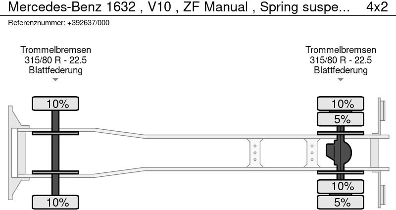 Tovornjak-šasija Mercedes-Benz 1632 , V10 , ZF Manual , Spring suspension: slika 15