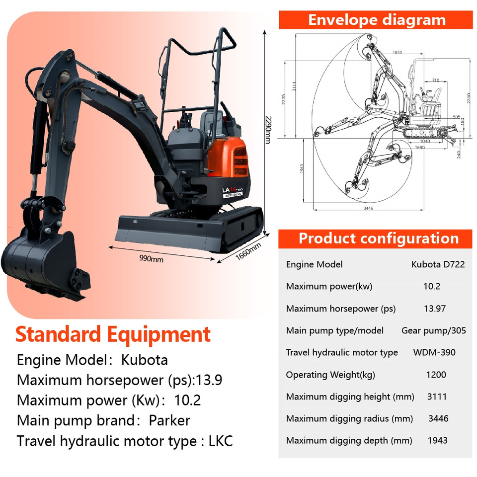 LEZUM LA16Pro Mini Excavator CE Certification Kubota Engine(Factory Outlet) Mini Pelle Minibagger Minikoparka Miniexcavadora - Mini bager: slika 2 LEZUM LA16Pro Mini Excavator CE Certification Kubota Engine(Factory Outlet) Mini Pelle Minibagger Minikoparka Miniexcavadora - Mini bager: slika 2