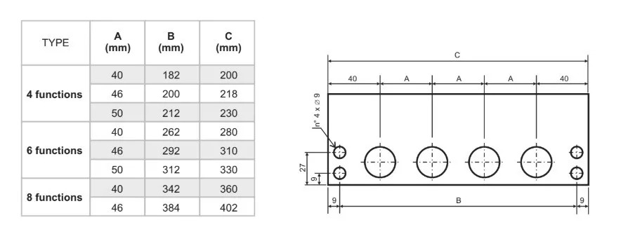 Actuator block MOD 10 for 6 function12/ 24VDC Retrofit Kit for crane with valve without solenoids Fassi Hiab Palfinger 12/24V - Gradbeni stroj: slika 3 Actuator block MOD 10 for 6 function12/ 24VDC Retrofit Kit for crane with valve without solenoids Fassi Hiab Palfinger 12/24V - Gradbeni stroj: slika 3