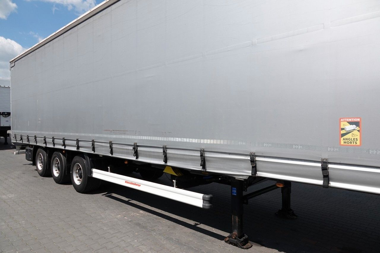 Kässbohrer FIRANKA / MEGA / LOW DECK / DACH PODNOSZONY / 2 - Polprikolica s ponjavo: slika 5 Kässbohrer FIRANKA / MEGA / LOW DECK / DACH PODNOSZONY / 2 - Polprikolica s ponjavo: slika 5