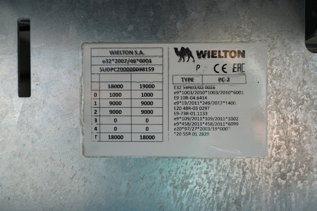 Polprikolica s kesonom Wielton NACZEPA BURTOWA / DO BUDOWLANKI / NOWA / 2025 R: slika 19