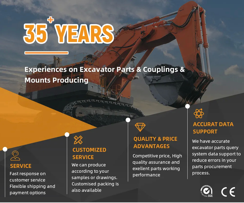 Sklopka in deli YNF 8A 8AS Excavator Hydraulic Flexible Coupling CF-A-008-S0 CF-A-008-O0 Rubber Coupling: slika 7