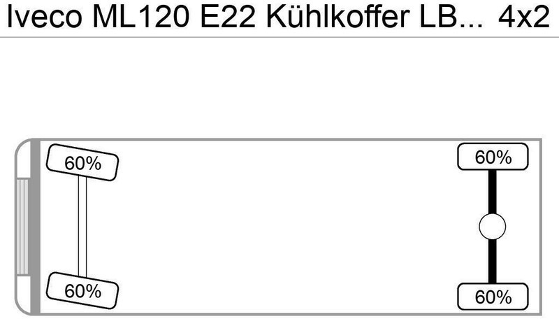 Tovornjak hladilnik Iveco ML120 E22 Kühlkoffer LBW Deutsche Maschine: slika 6