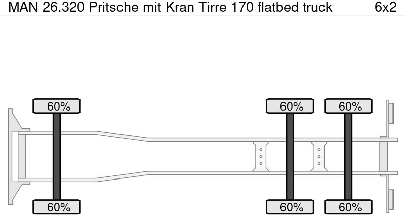 MAN 26.320 Pritsche mit Kran Tirre 170 - Tovornjak s kesonom, Tovornjak z dvigalom: slika 5 MAN 26.320 Pritsche mit Kran Tirre 170 - Tovornjak s kesonom, Tovornjak z dvigalom: slika 5