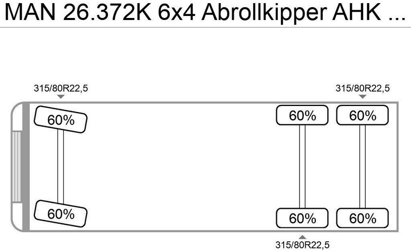 MAN 26.372K 6x4 Abrollkipper AHK Blatt/Blatt - Kotalni prekucni tovornjak: slika 4 MAN 26.372K 6x4 Abrollkipper AHK Blatt/Blatt - Kotalni prekucni tovornjak: slika 4