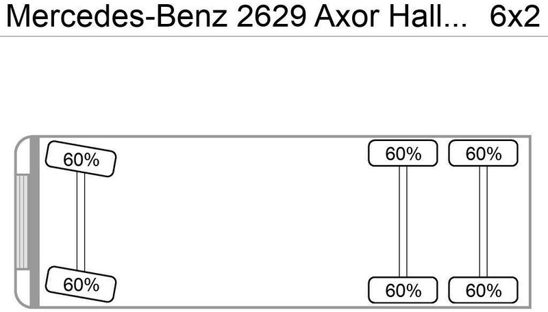 Mercedes-Benz 2629 Axor Haller/Aufbau+Zoeller/Schüttung - Smetarski tovornjak: slika 5 Mercedes-Benz 2629 Axor Haller/Aufbau+Zoeller/Schüttung - Smetarski tovornjak: slika 5