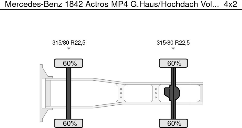 Mercedes-Benz 1842 Actros MP4 G.Haus/Hochdach Vollbaust - Vlačilec: slika 5 Mercedes-Benz 1842 Actros MP4 G.Haus/Hochdach Vollbaust - Vlačilec: slika 5