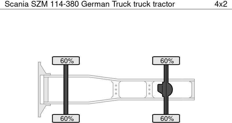 Scania SZM 114-380 German Truck - Vlačilec: slika 5 Scania SZM 114-380 German Truck - Vlačilec: slika 5