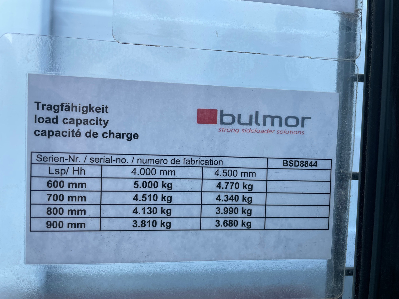 Bulmor DQNR50-12-45V lizing Bulmor DQNR50-12-45V: slika 7