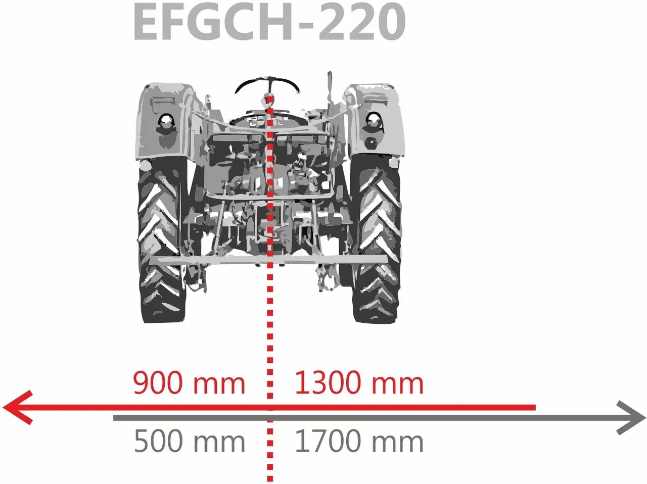 Kosiarka bijakowa Jansen EFGCH-220 tylna z hydr. przesuwem bocznym - Mulčer kladivar: slika 2 Kosiarka bijakowa Jansen EFGCH-220 tylna z hydr. przesuwem bocznym - Mulčer kladivar: slika 2