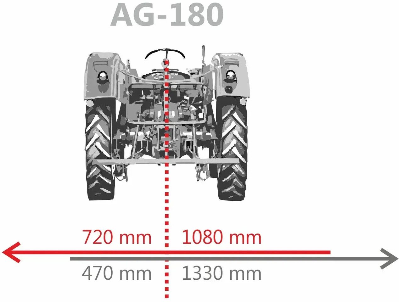 Kosiarka bijakowa Tylno-Czołowa Jansen AG-180 z hydr. przesuwem bocznym - Mulčer kladivar: slika 2 Kosiarka bijakowa Tylno-Czołowa Jansen AG-180 z hydr. przesuwem bocznym - Mulčer kladivar: slika 2