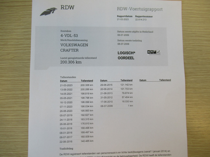 Dostavno vozilo s kesonom Volkswagen Crafter 35 2.5TDI 100KW EPOKE VIRTUS Natzout Strooier: slika 12