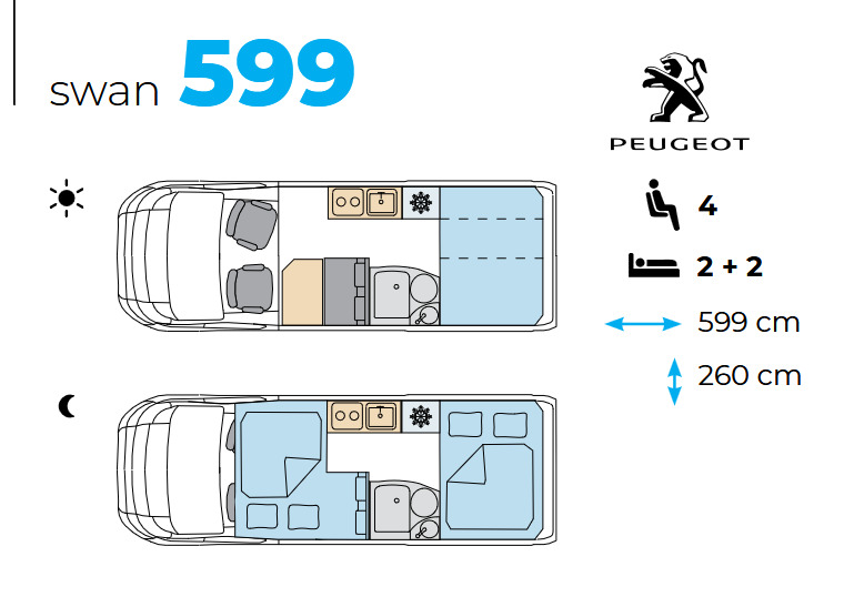 Bravia Swan 599 Nordic - Kombi avtodom: slika 2 Bravia Swan 599 Nordic - Kombi avtodom: slika 2