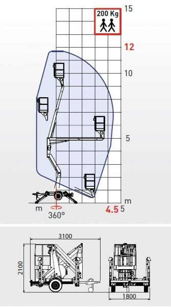 Comet X TRAILER 12 i 14m Nowy podnośnik koszowy na przyczepie - Dvižna košara na prikolici: slika 3 Comet X TRAILER 12 i 14m Nowy podnośnik koszowy na przyczepie - Dvižna košara na prikolici: slika 3