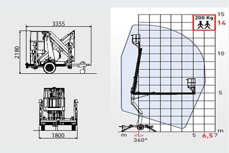 Comet X TRAILER 12 i 14m Nowy podnośnik koszowy na przyczepie - Dvižna košara na prikolici: slika 2 Comet X TRAILER 12 i 14m Nowy podnośnik koszowy na przyczepie - Dvižna košara na prikolici: slika 2