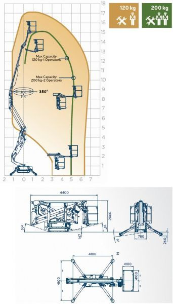 Oil&Steel Octopus 17 podnośnik koszowy na gąsienicach 17 m - Dvižna košara pajek: slika 4 Oil&Steel Octopus 17 podnośnik koszowy na gąsienicach 17 m - Dvižna košara pajek: slika 4