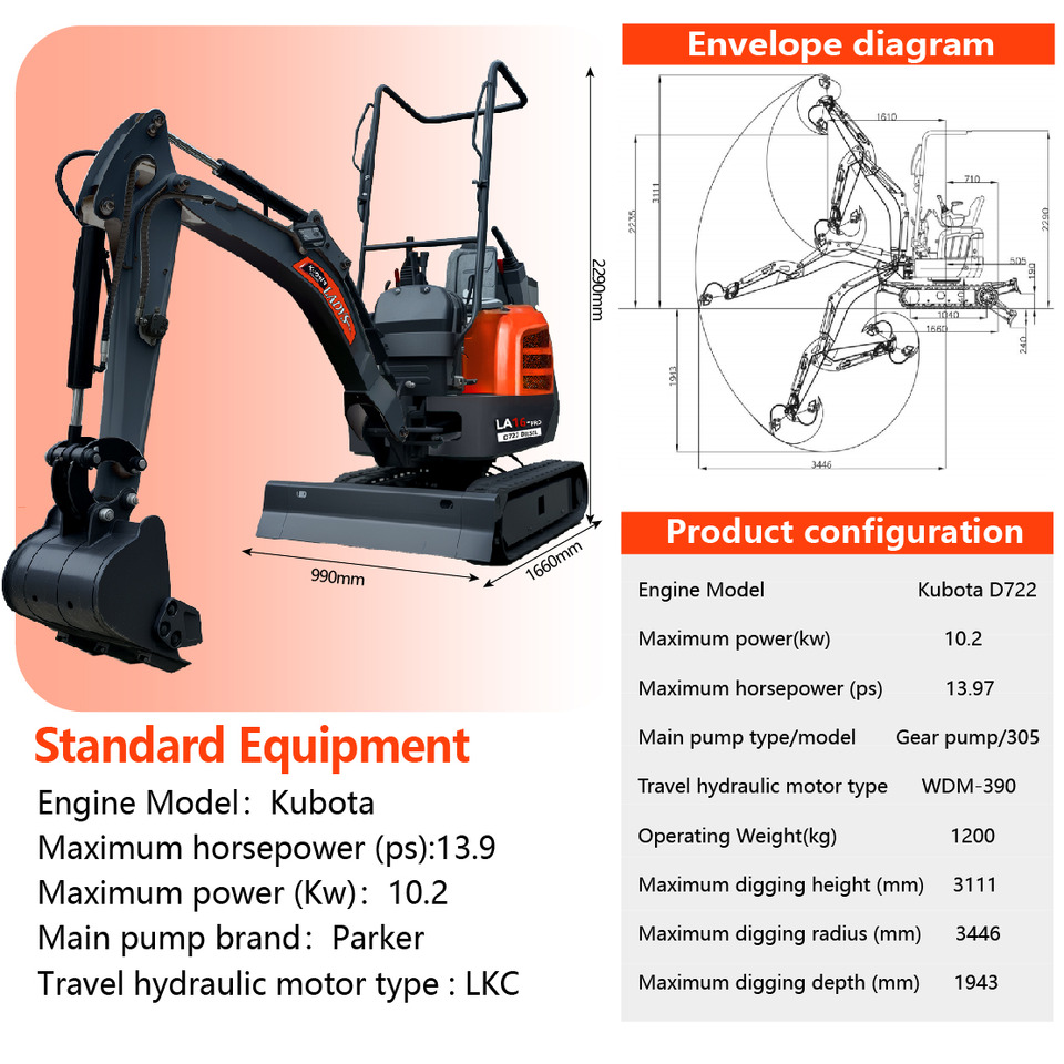 LADYS LA16Pro Mini Excavator Digger Miniexcavadora EPA Kubota Engine Mini Excavator For Sale With Mini Excavator Attachment Set - Mini bager: slika 2 LADYS LA16Pro Mini Excavator Digger Miniexcavadora EPA Kubota Engine Mini Excavator For Sale With Mini Excavator Attachment Set - Mini bager: slika 2
