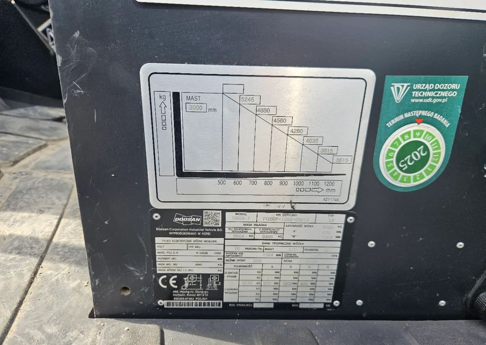 Doosan G60S-7 - Plinski viličar: slika 4 Doosan G60S-7 - Plinski viličar: slika 4