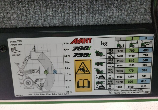 Avant 760i lizing Avant 760i: slika 17
