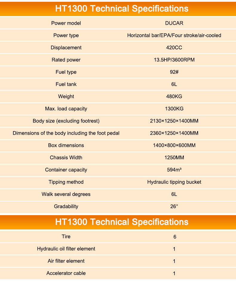 MUD Buggy Wheel Dumper with Rotation - Mini demper: slika 5 MUD Buggy Wheel Dumper with Rotation - Mini demper: slika 5