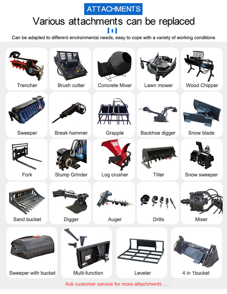 Ride-on Skid steer loader with Multi-function attachments - Mini nakladalec: slika 4 Ride-on Skid steer loader with Multi-function attachments - Mini nakladalec: slika 4