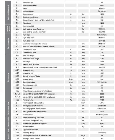 EP - Stroj za zlaganje: slika 2 EP - Stroj za zlaganje: slika 2