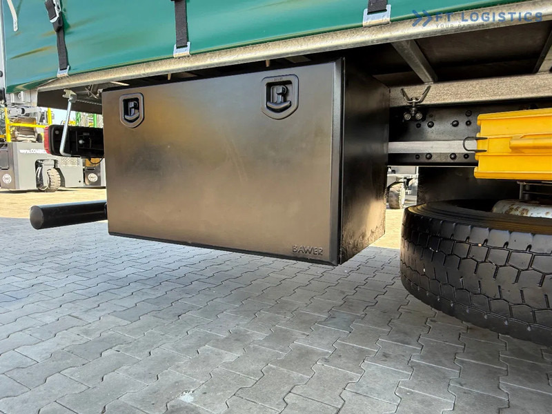 Tovornjak s ponjavo MAN TGX 18.470 TGX 18.470 / 19 PALLETS / NEW MODEL / RETARDER / PERFECT CONDITION: slika 17 Tovornjak s ponjavo MAN TGX 18.470 TGX 18.470 / 19 PALLETS / NEW MODEL / RETARDER / PERFECT CONDITION: slika 17