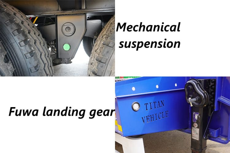 TITAN Tri Axle Low Loader Trailer for Sale in Mali - Nizko noseča polprikolica: slika 4 TITAN Tri Axle Low Loader Trailer for Sale in Mali - Nizko noseča polprikolica: slika 4