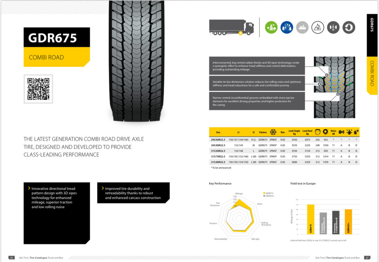 GITI 295 / 60 R 22,5 - Guma: slika 1 GITI 295 / 60 R 22,5 - Guma: slika 1