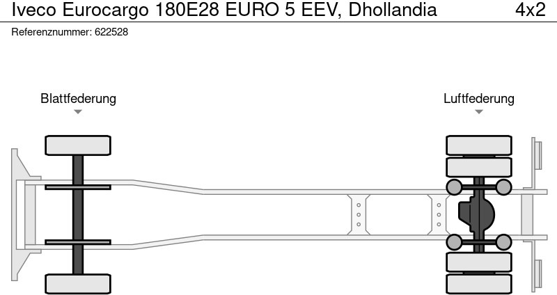 Iveco Eurocargo 180E28 EURO 5 EEV, Dhollandia lizing Iveco Eurocargo 180E28 EURO 5 EEV, Dhollandia: slika 15