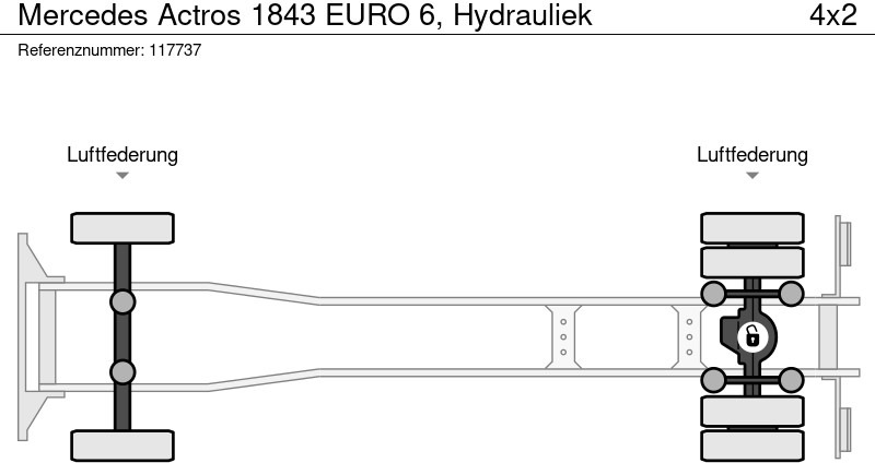 Tovornjak-šasija Mercedes-Benz Actros 1843 EURO 6, Hydrauliek: slika 13