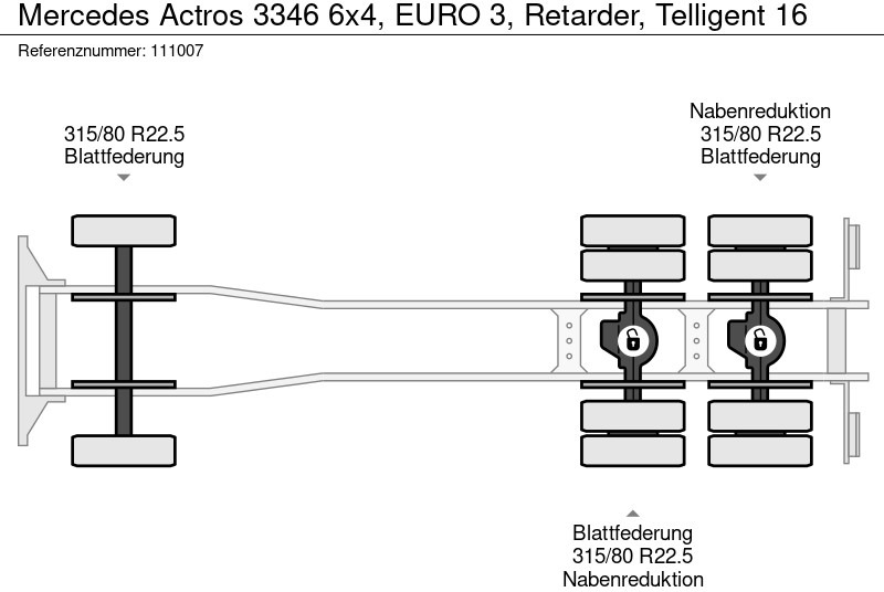 Tovornjak prekucnik Mercedes-Benz Actros 3346 6x4, EURO 3, Retarder, Telligent 16: slika 15