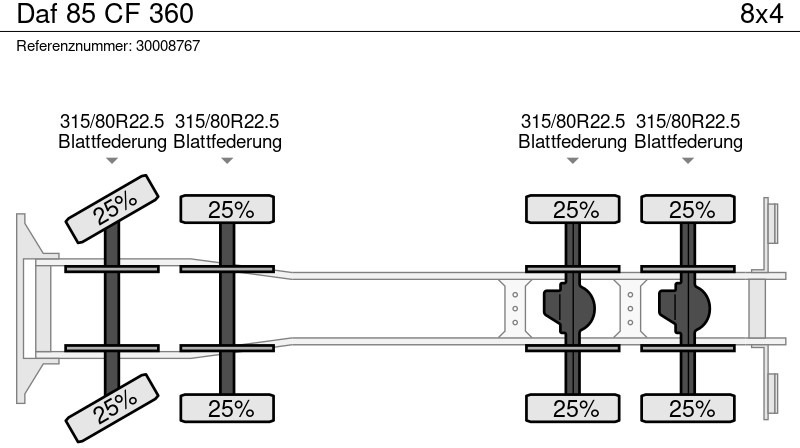Avtomešalec DAF 85 CF 360: slika 13 Avtomešalec DAF 85 CF 360: slika 13