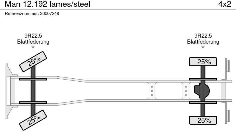 Tovornjak prekucnik MAN 12.192 lames/steel: slika 12