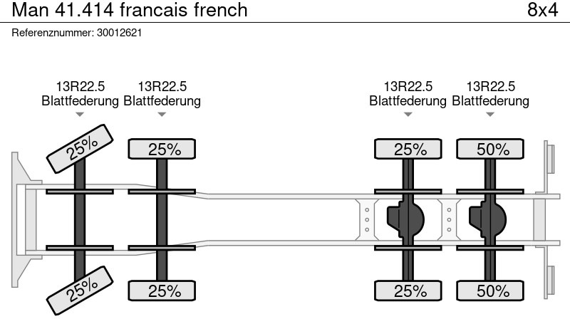 Tovornjak prekucnik MAN 41.414 francais french: slika 12