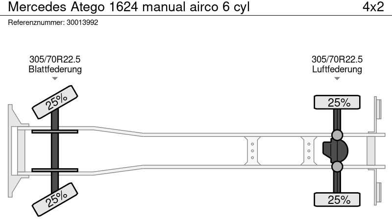 Tovornjak zabojnik Mercedes-Benz Atego 1624 manual airco 6 cyl: slika 13