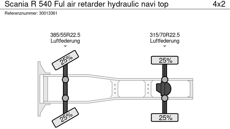 Vlačilec Scania R 540 Ful air retarder hydraulic navi top: slika 13